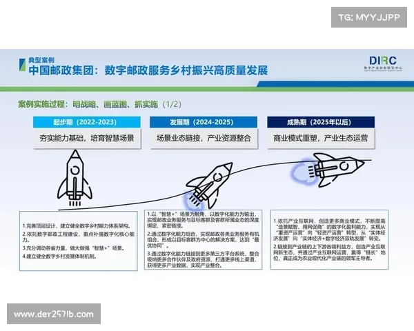 物业数字化转型的十大趋势及未来发展方向解析 物业数字化转型的十大趋势及未来发展方向解析
