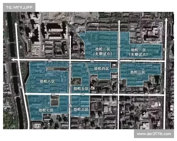 城市更新实践:8个成功转化案例深度剖析与启示 城市更新实践:8个成功转化案例深度剖析与启示