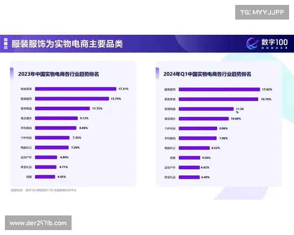 销售增长的未来趋势与预测分析:洞察数字化转型与创新驱动下的新机遇 销售增长的未来趋势与预测分析:洞察数字化转型与创新驱动下的新机遇